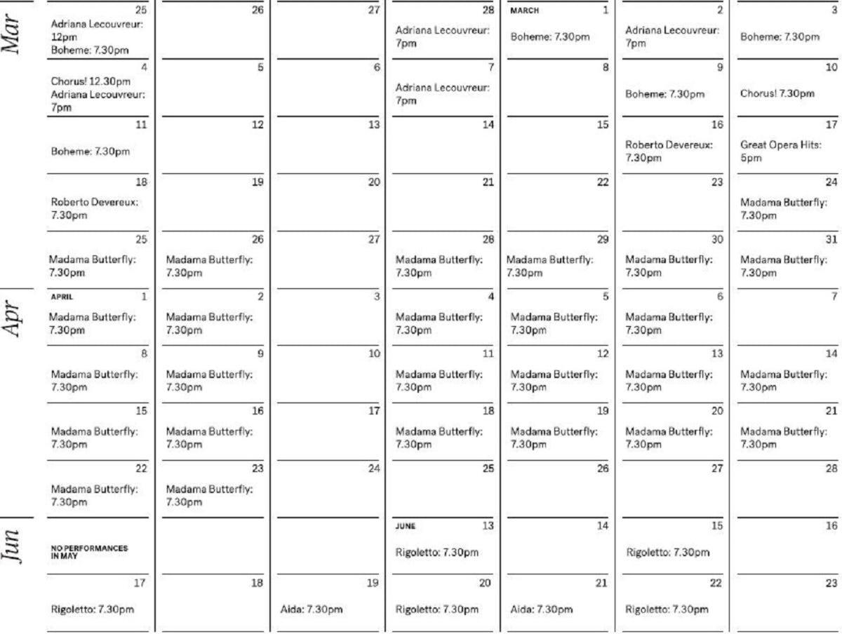 un document avec les noms de différentes langues