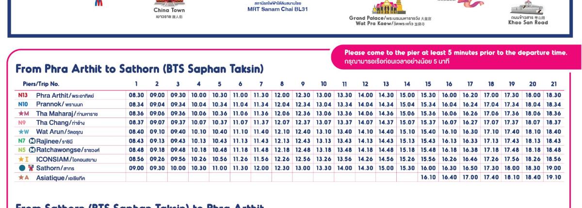 a screenshot of a webpage with a column of numbers