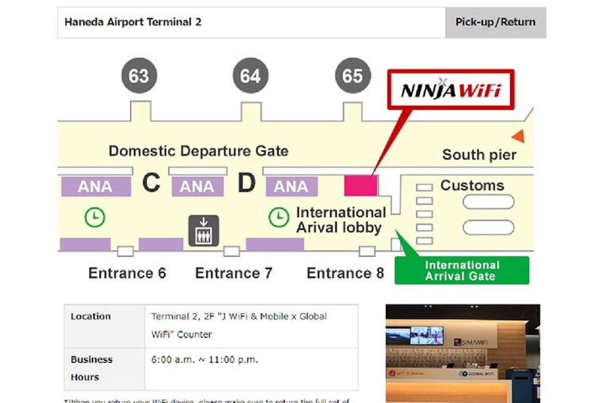 ein Screenshot eines Diagramms von Myma Wifi