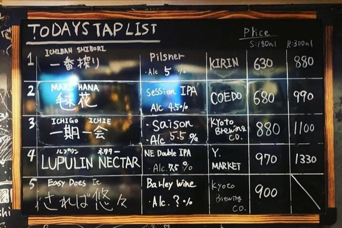 en tavle med en menu på væggen i en restaurant