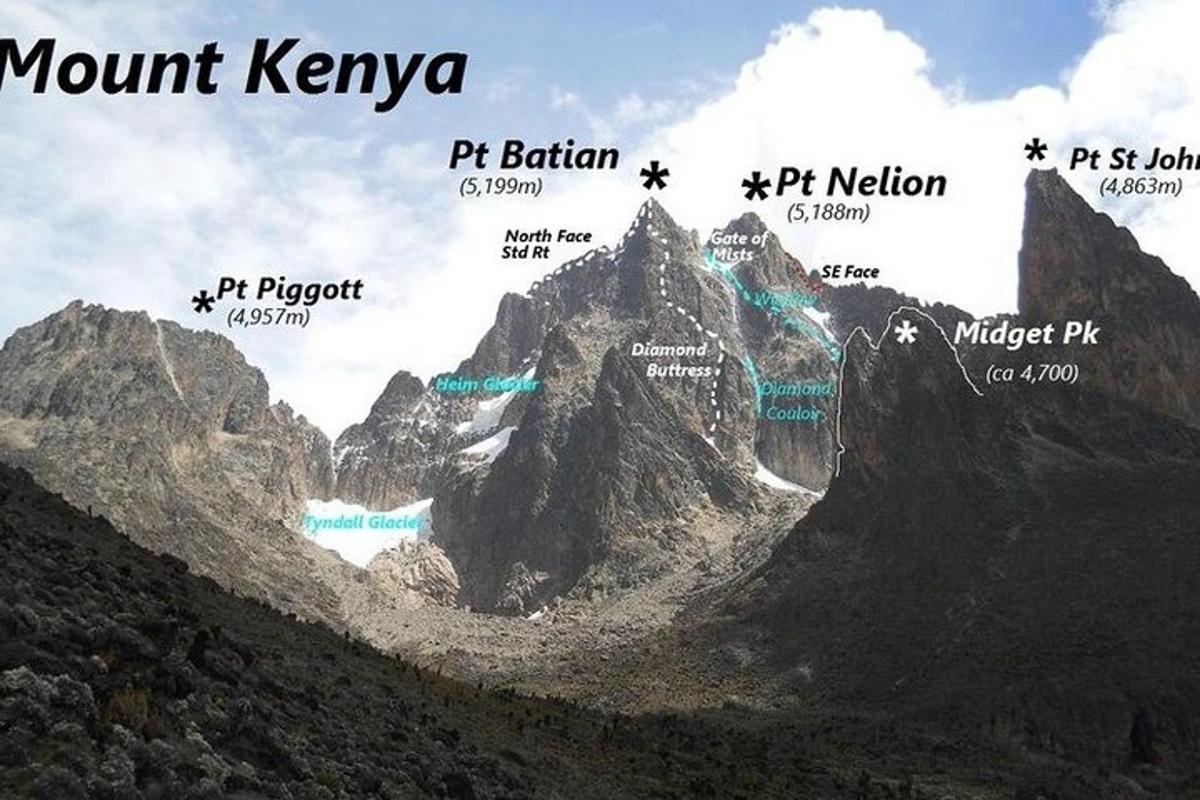 una mappa altimetrica di una montagna con montagne