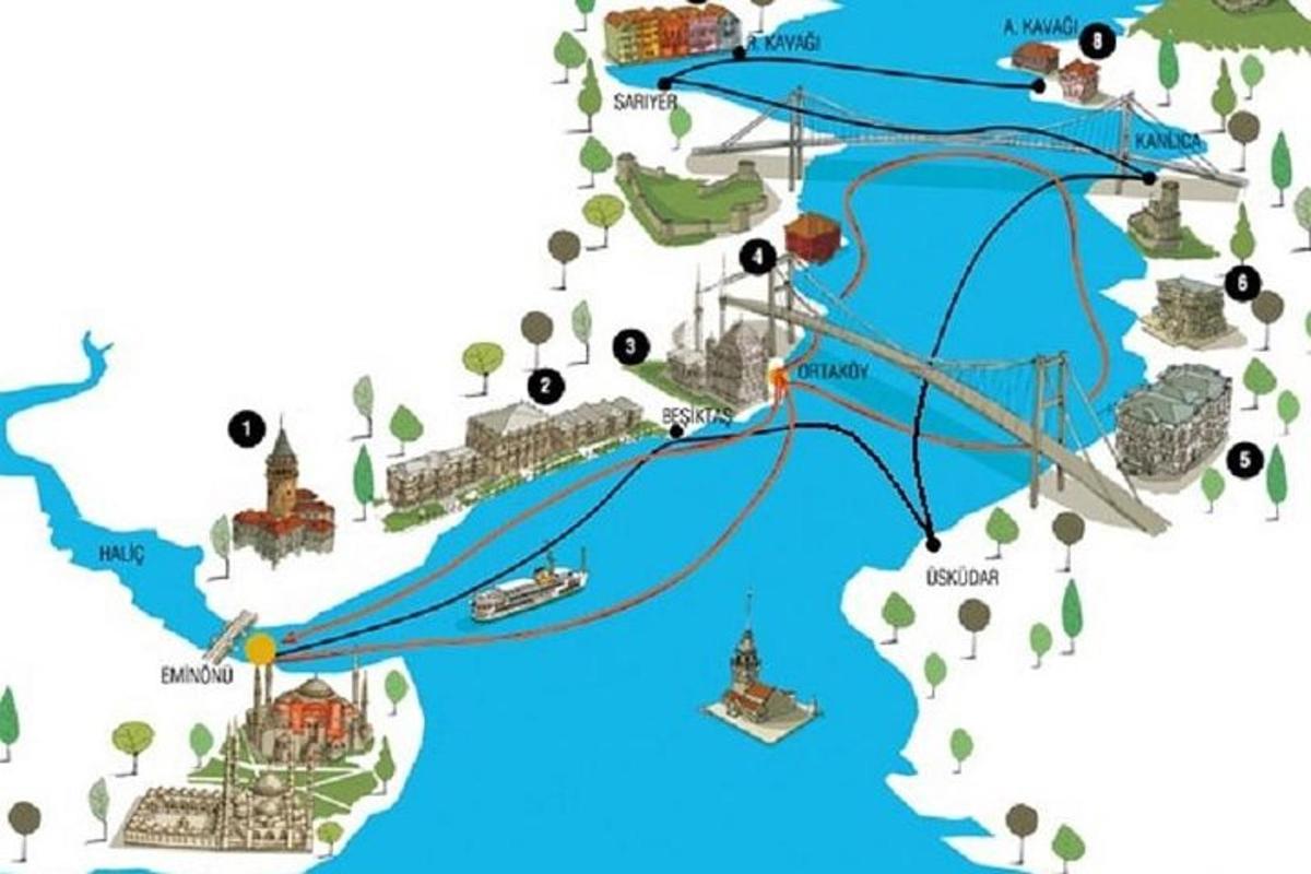 mapa Irska s loděmi ve vodě