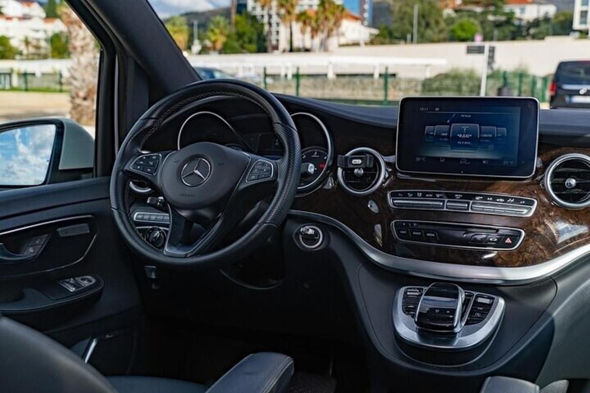 Dashboard acedescedescedescedescedescedescedescedescedescedescedescedescedesce