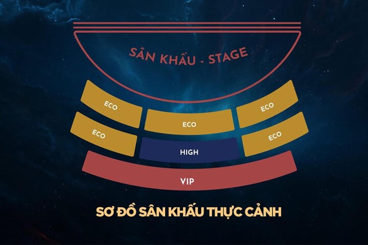 Egy plakát a Sann Khawu Stage hatodik évadához
