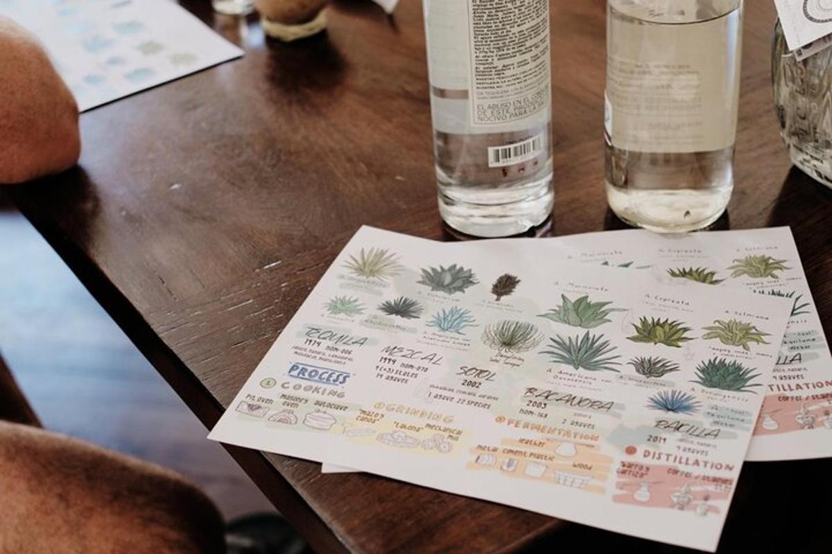 menu di atas meja dengan sebotol air