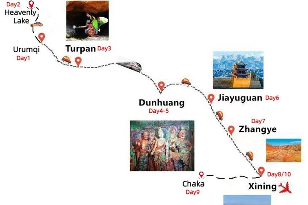 một bản đồ cho thấy các giai đoạn của một gia đìnhxualxualxualxualxualxualxualxual
