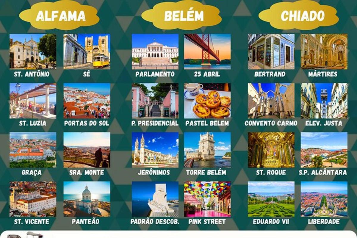 kollaaž erinevatest linnadest tehtud piltidest